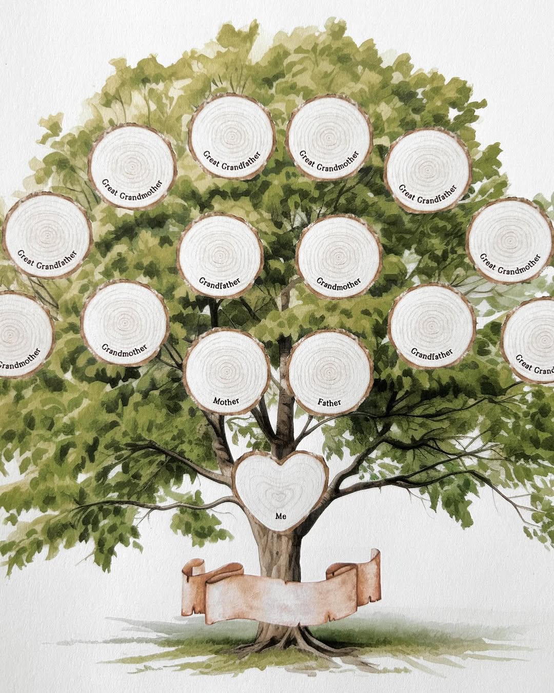 Family Tree Challenge