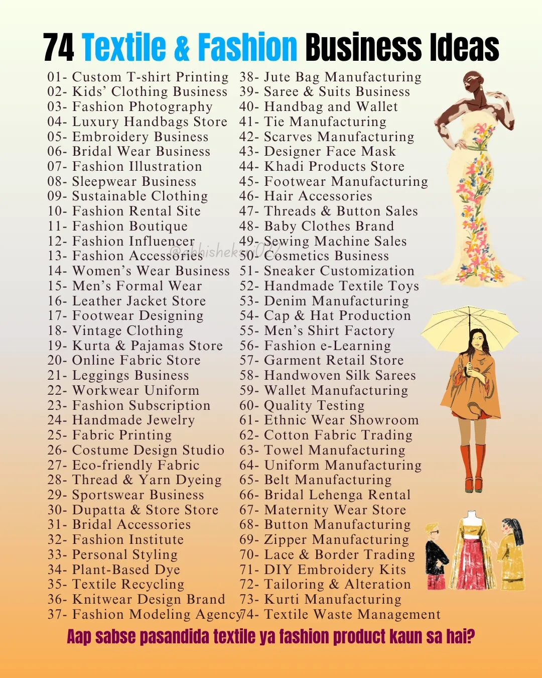 Luxury & Premium Clothing Brand Name Ideas