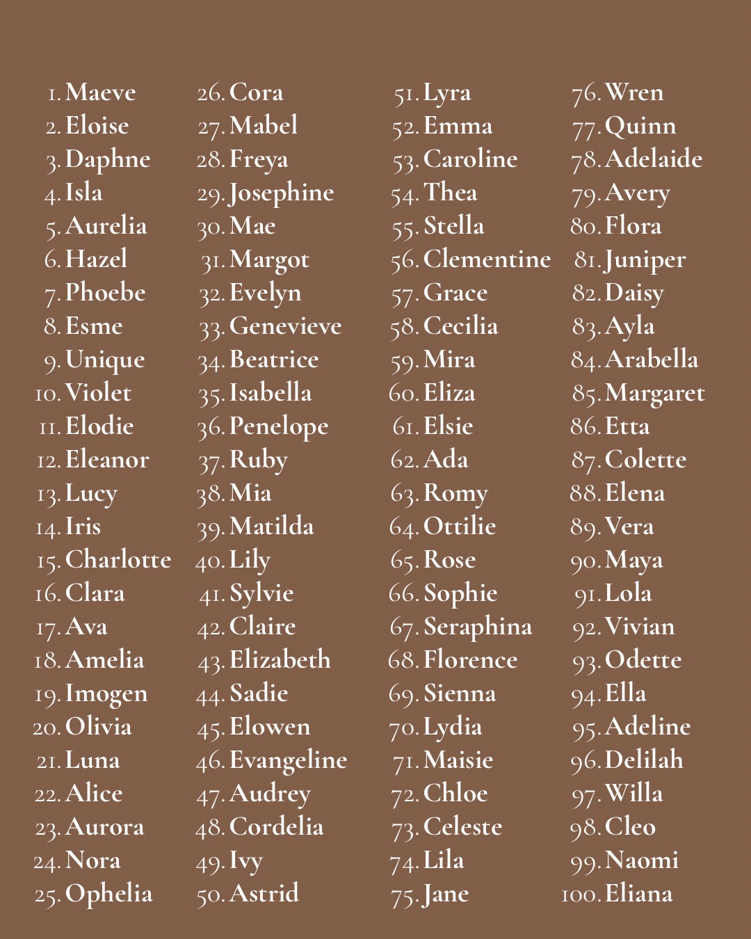 Classic Girl Name Ideas (Timeless & Elegant)
